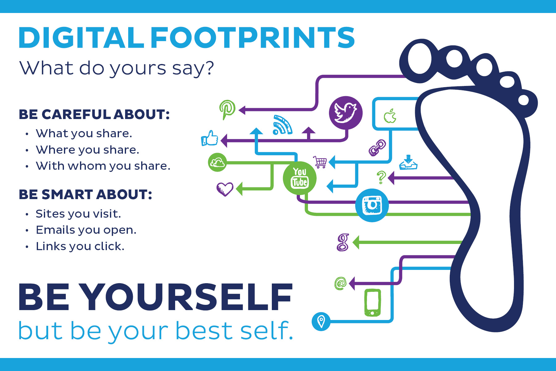 Digital-Footprint.jpg